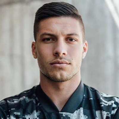 Luka Jovic